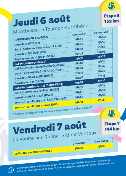 Tour de France Féminin 2026 3